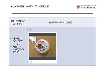 Rahulさま専用 55902-60110 Genuine Toyota Panel Sub-Assy Land Cruiser 100